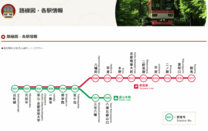 叡山電鉄　路線図